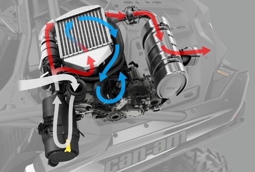 Can-Am Maverick X3 X-RC Turbo RR 2022