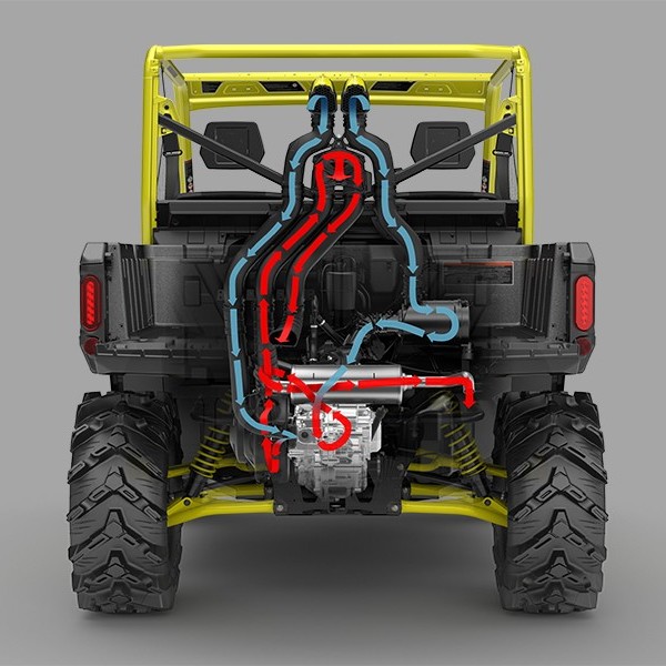 система шноркелів повітрозабірників двигуна мотовсюдиходу Traxter X-mr
